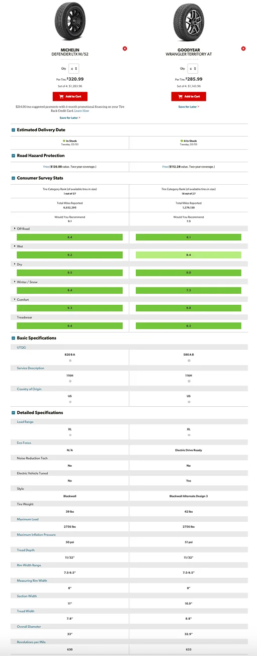 Michelin - Goodyear Comparison.webp