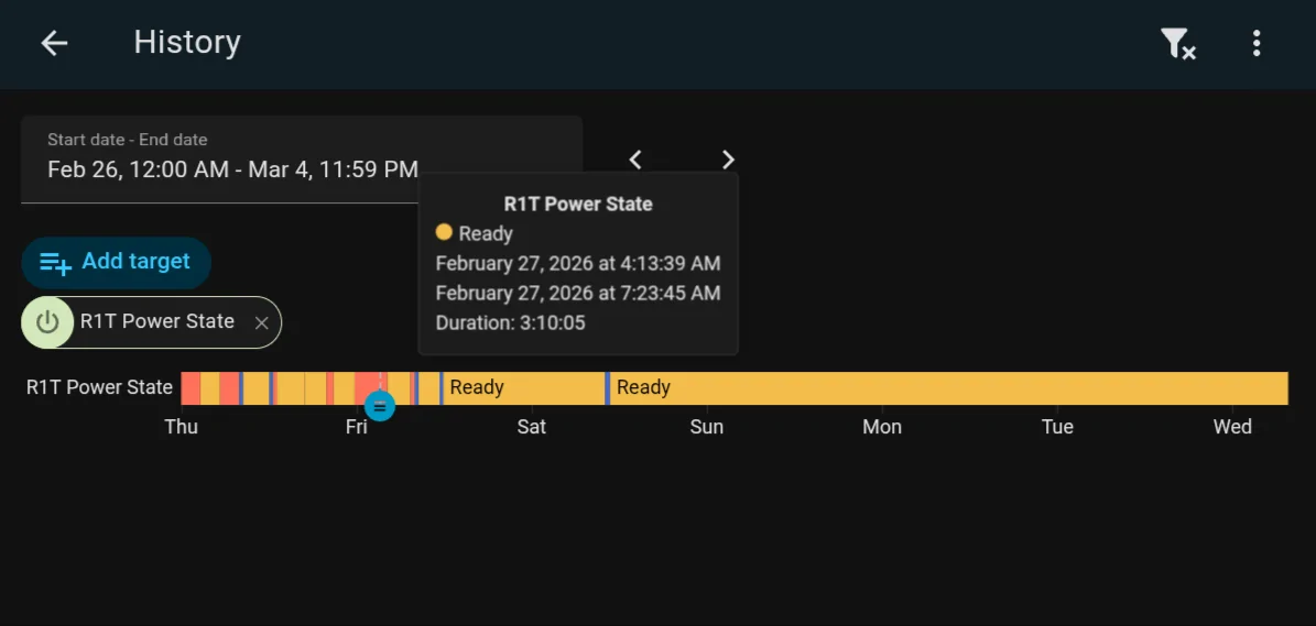 Rivian R1T R1S Received 12V Battery Warning - Looking for some advice Screenshot_20260304-073513
