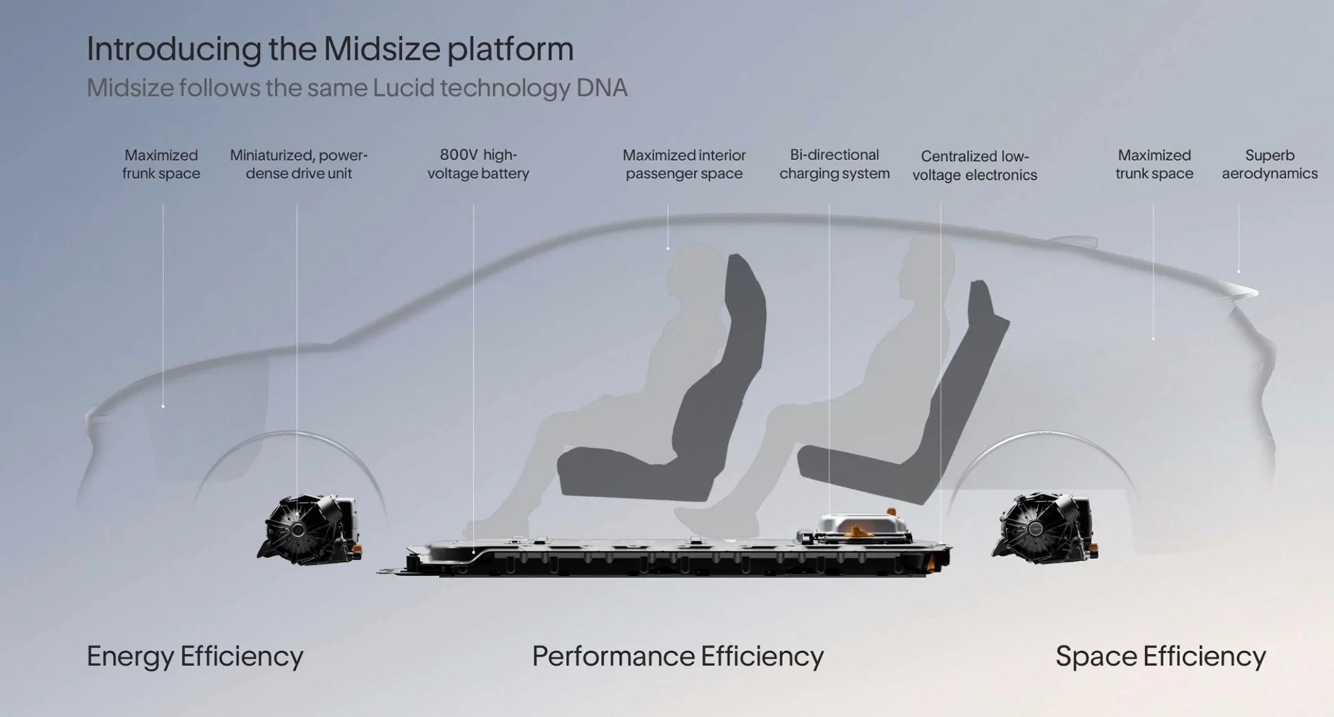 Rivian R1T R1S Lucid Cosmos and Earth details revealed IMG_2037