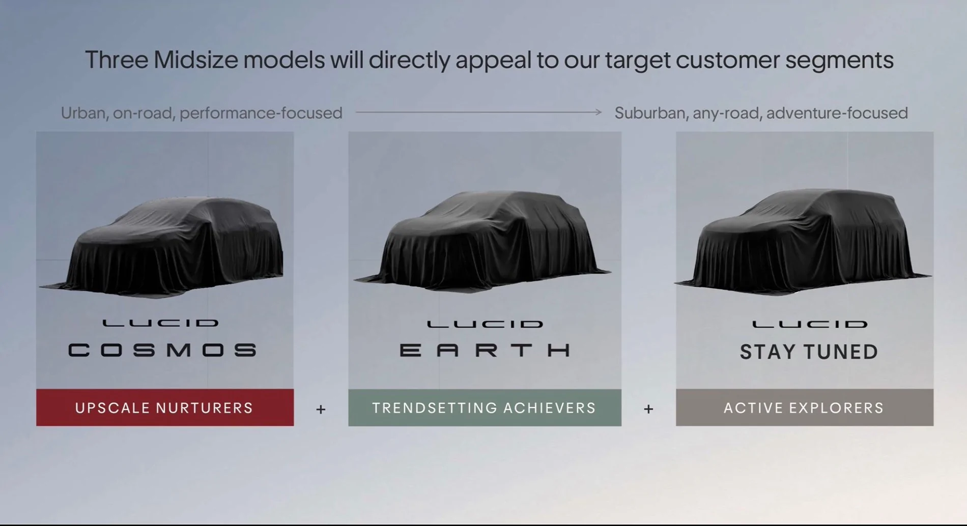 Rivian R1T R1S Lucid Cosmos and Earth details revealed IMG_2040