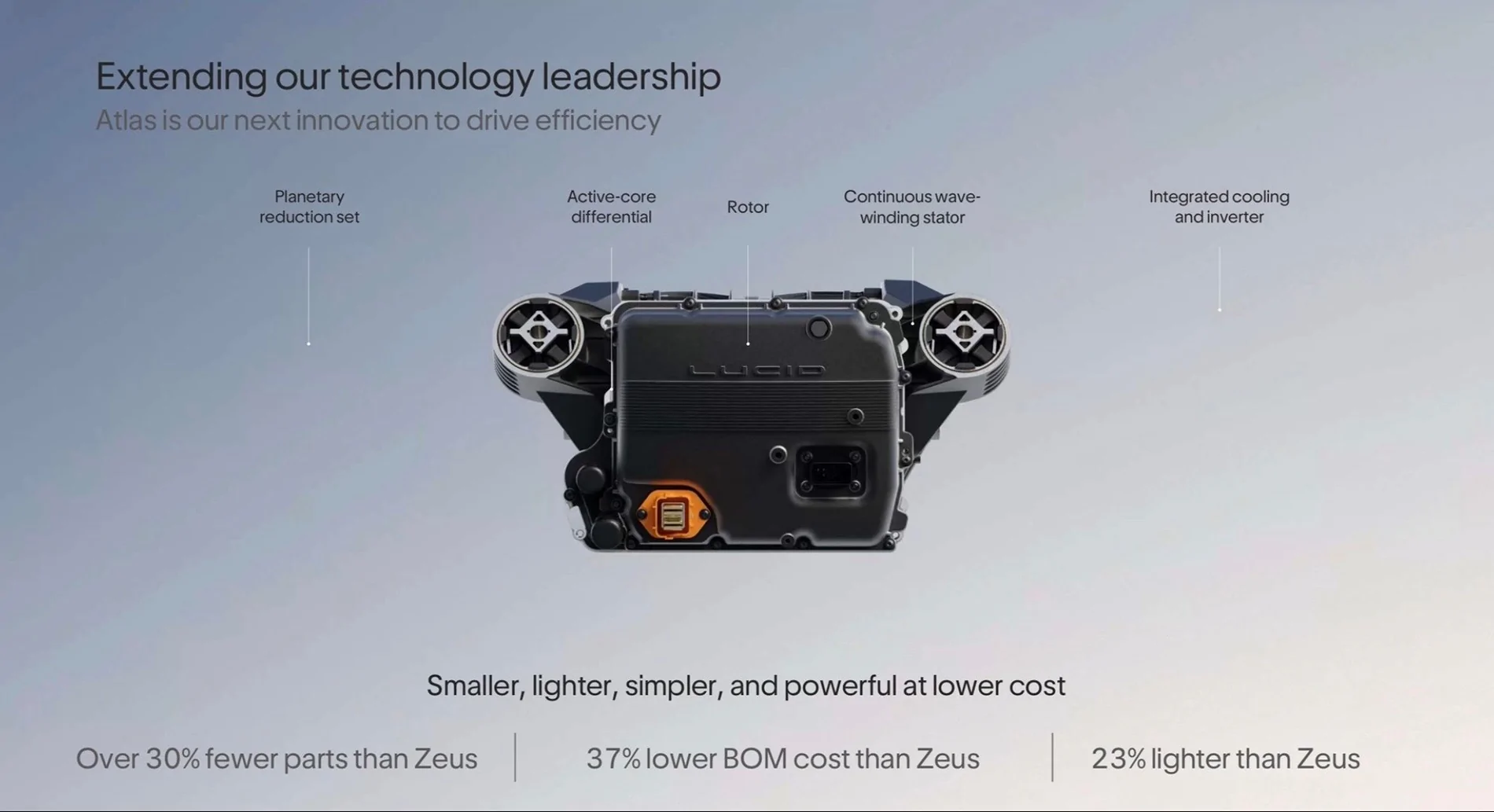 Rivian R1T R1S Lucid Cosmos and Earth details revealed IMG_2041