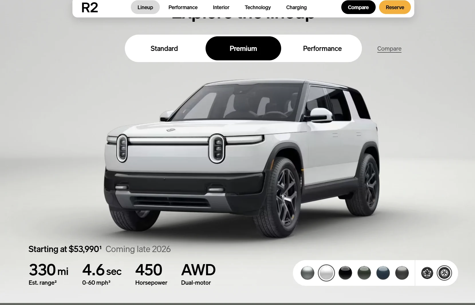 Rivian R1T R1S 2027 R2 Reveal! Specs, Pricing, Range, Dimensions, Wallpapers, Colors, Interiors color