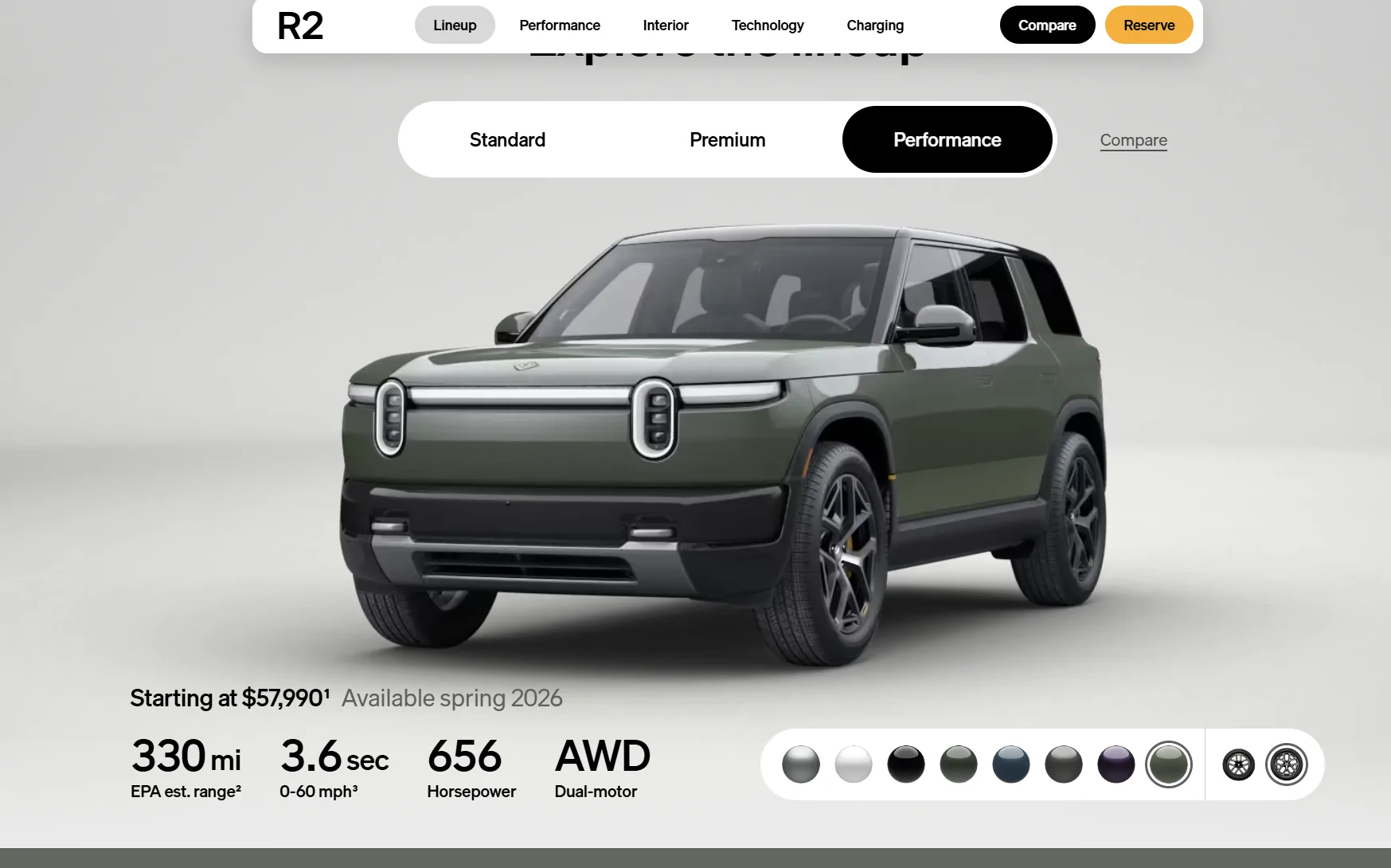 Rivian R1T R1S 2027 R2 Reveal! Specs, Pricing, Range, Dimensions, Wallpapers, Colors, Interiors color3