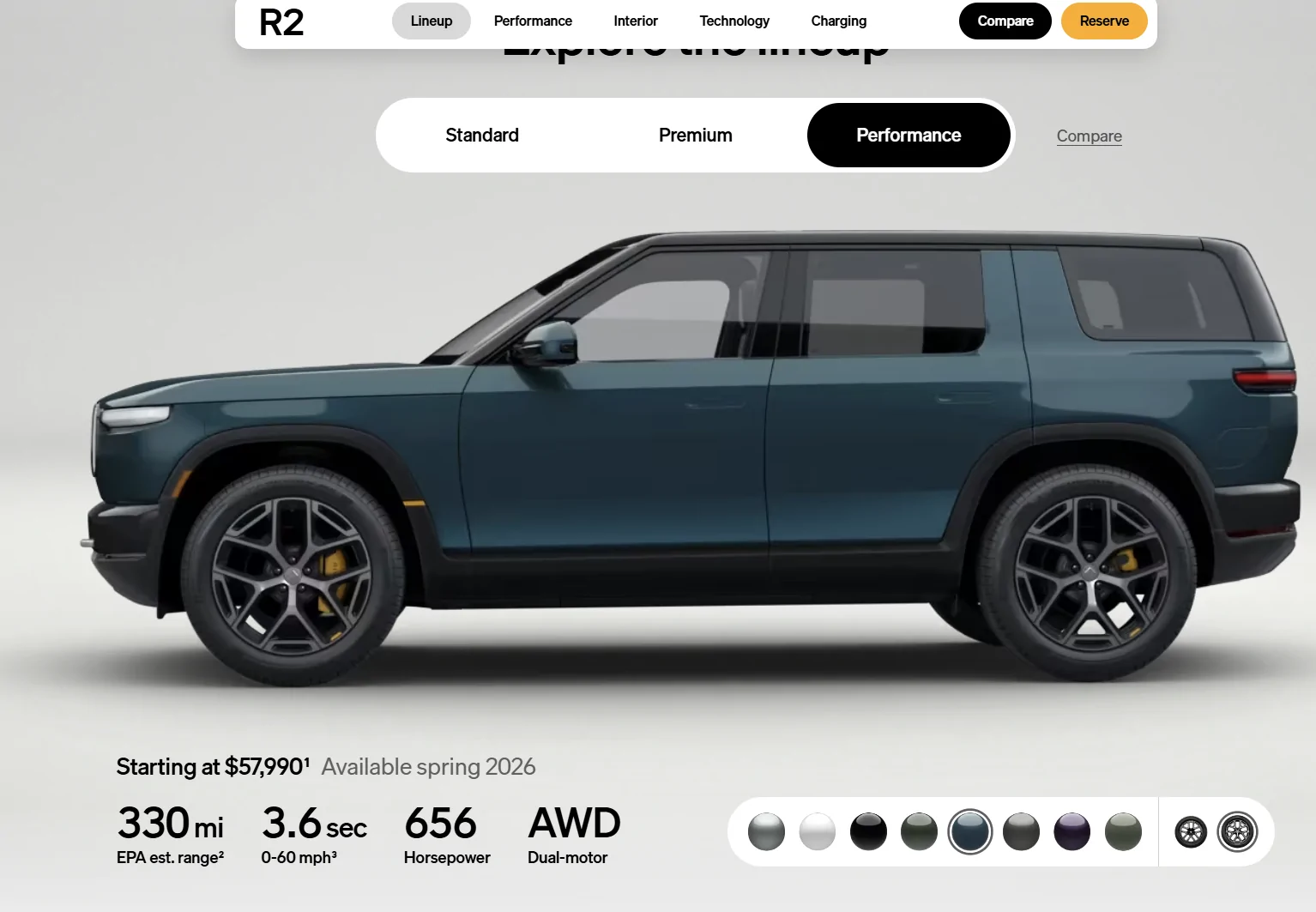 Rivian R1T R1S 2027 R2 Reveal! Specs, Pricing, Range, Dimensions, Wallpapers, Colors, Interiors performance_AS