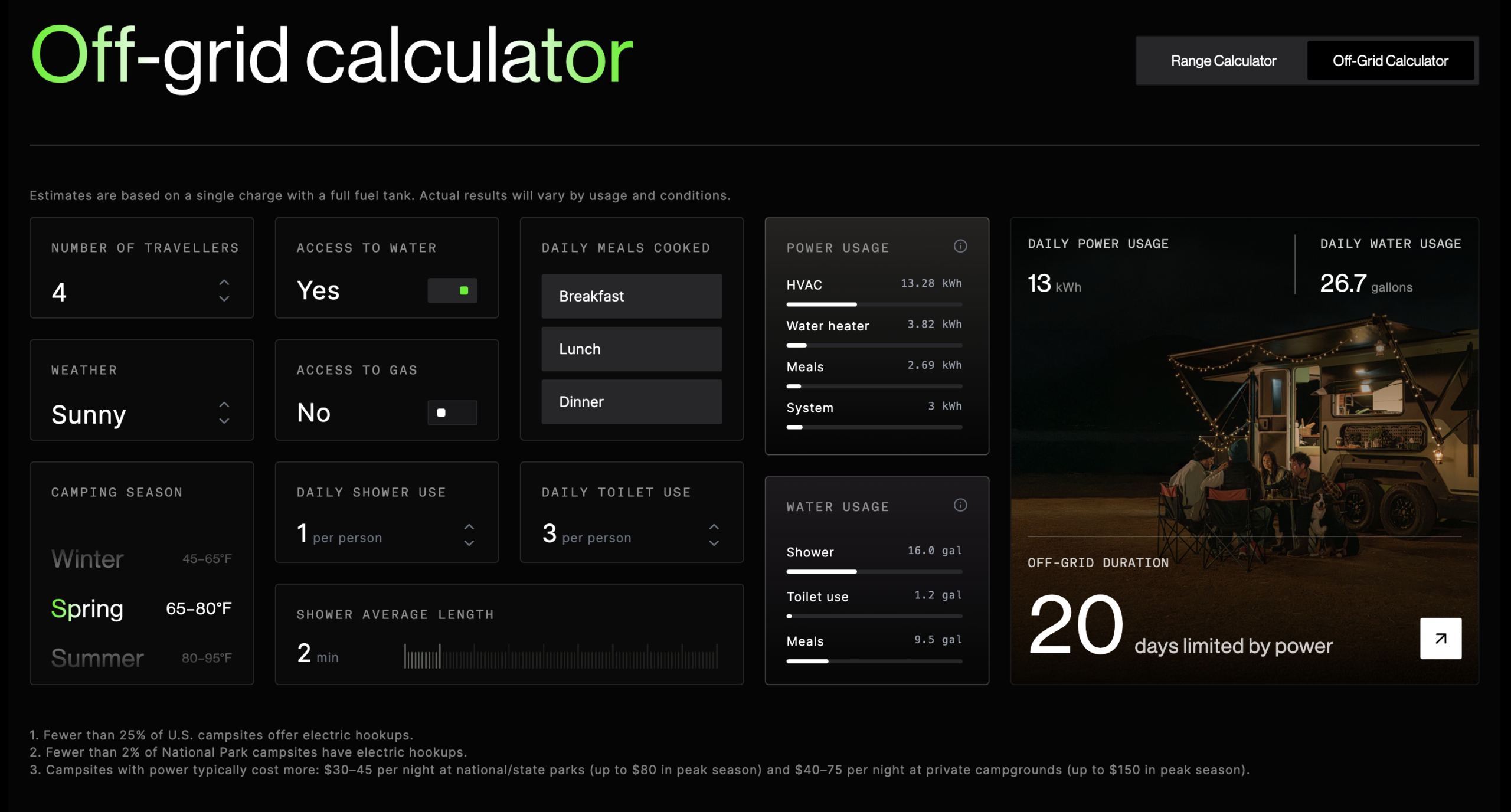 Rivian R1T R1S Stop Guessing Your Off-Grid Limits. Start Calculating Them. | Evotrex Off-Grid Calculator Screenshot-2026-03-03-at-9.50.45-AM-scaled