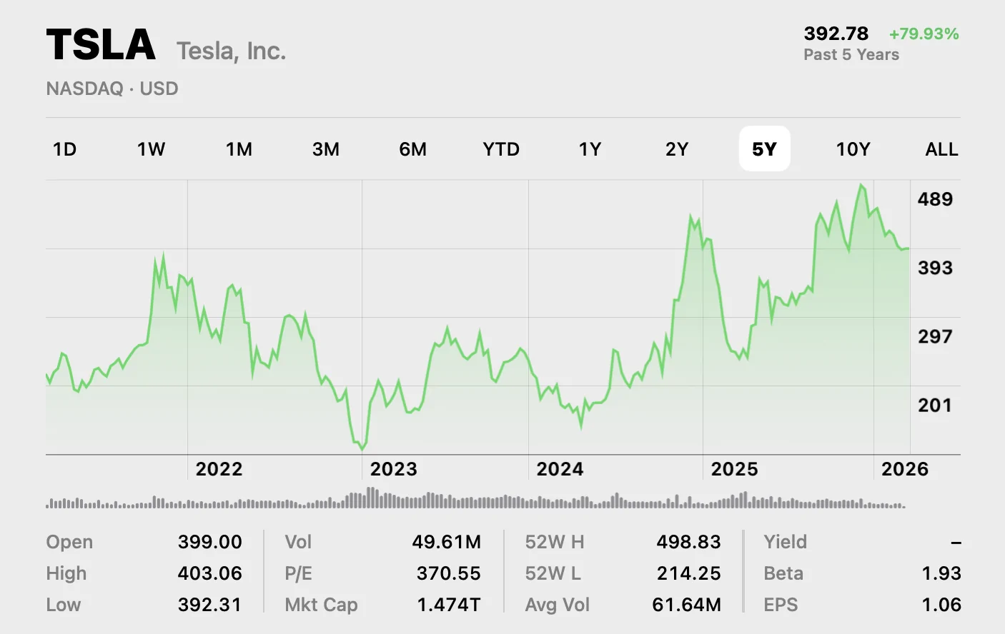 Rivian R1T R1S ‘Big Boost Coming,’ Says Investor About Rivian Stock 1773885132943-l