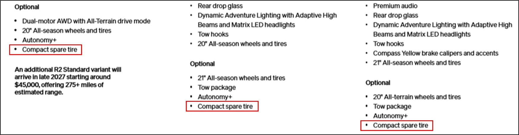 Rivian R1T R1S R2 Wheels Options, Tire Sizes, Width, Offset - Hub Bore Size - 19" and 20" 1774520899530-by