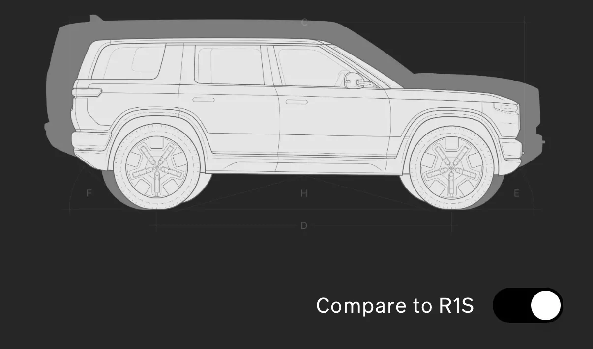 Rivian R1T R1S R2 Size: will it fit in my garage? How many suitcases can it hold? How roomy is backseat? Can golf clubs fit in front trunk frunk? IMG_7032