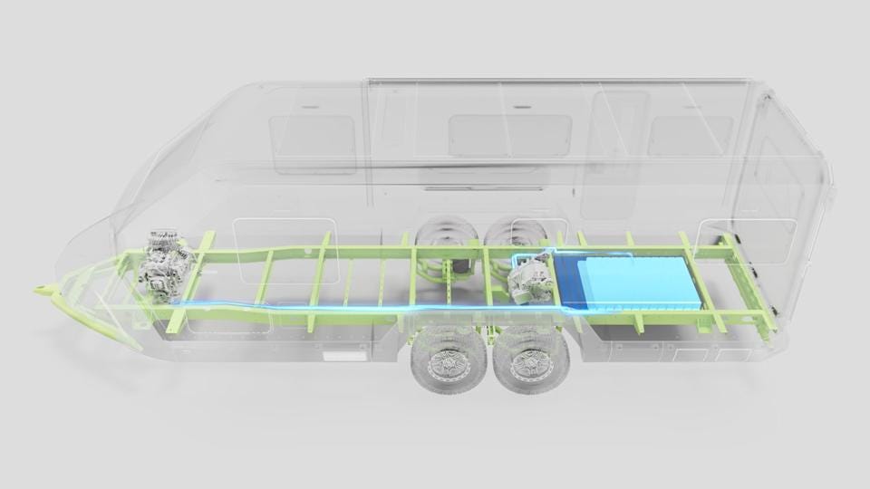 Rivian R1T R1S The Evotrex-PG5 RV Trailer Delivers V2L, V2H, and V2V Power Capabilities, Extending Energy Beyond the Campsite 0*PVrih3Sv7YhY3T5o