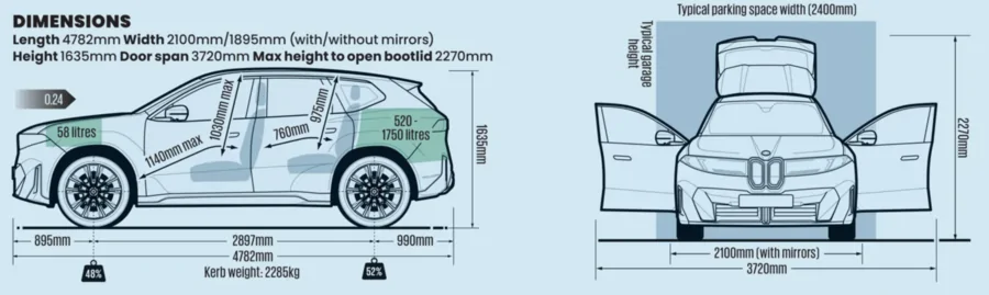 Rivian R1T R1S Rival: 2026 BMW iX3 reviews are impressive... R2 has its work cut out 1775226112584-01