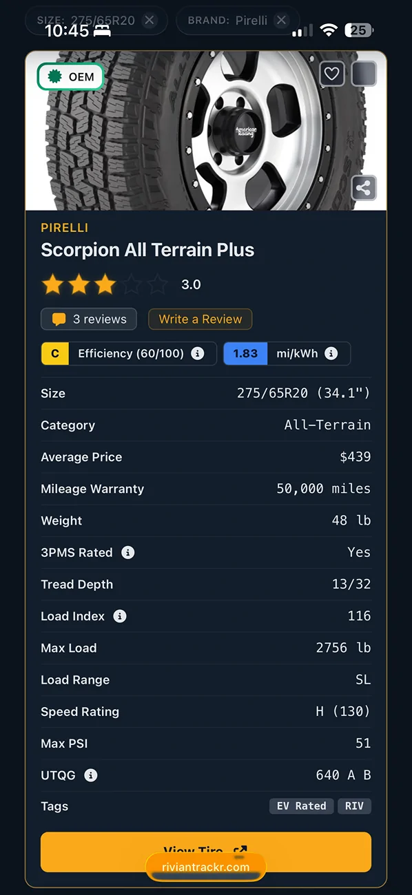 Rivian R1T R1S Are Michelin Defender LTX 20” ATs really the right replacement for Pirelli Scorpions? IMG_2214