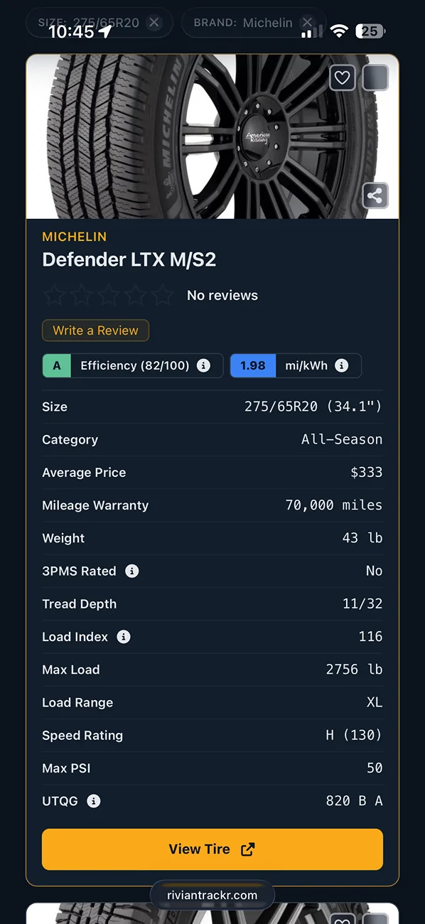 Rivian R1T R1S Are Michelin Defender LTX 20” ATs really the right replacement for Pirelli Scorpions? IMG_2213