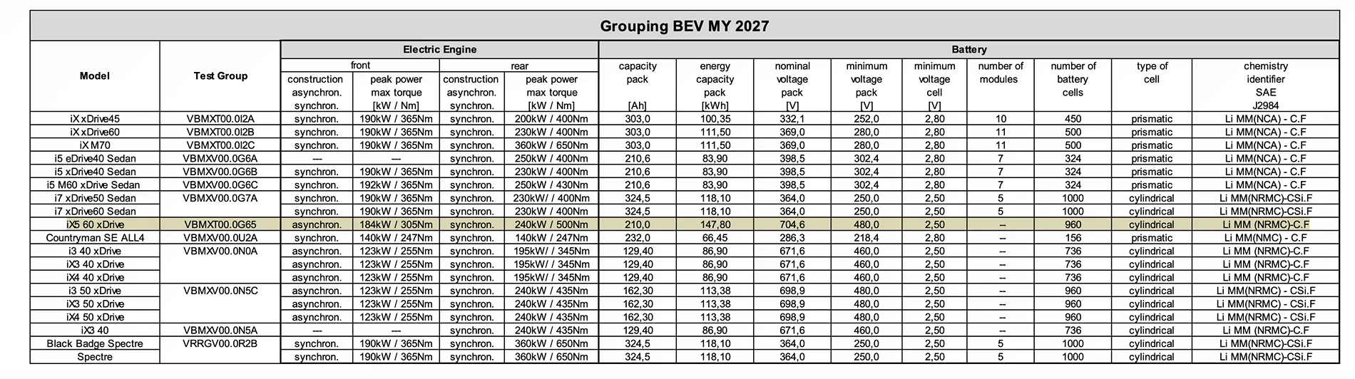 Rivian R1T R1S Rival: 2026 BMW iX3 reviews are impressive... R2 has its work cut out Screenshot 2026-04-30 at 08.47.15