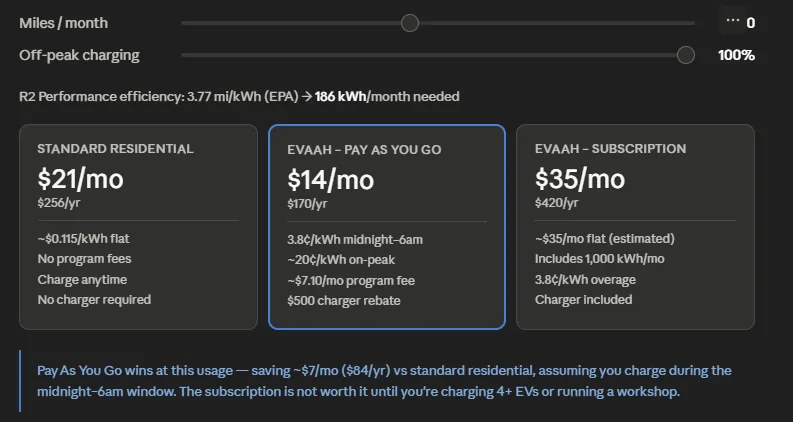 Rivian R1T R1S Looking for advice on Xcel Energy EV Accelerate options in Minnesota Screenshot 2026-04-30 152116