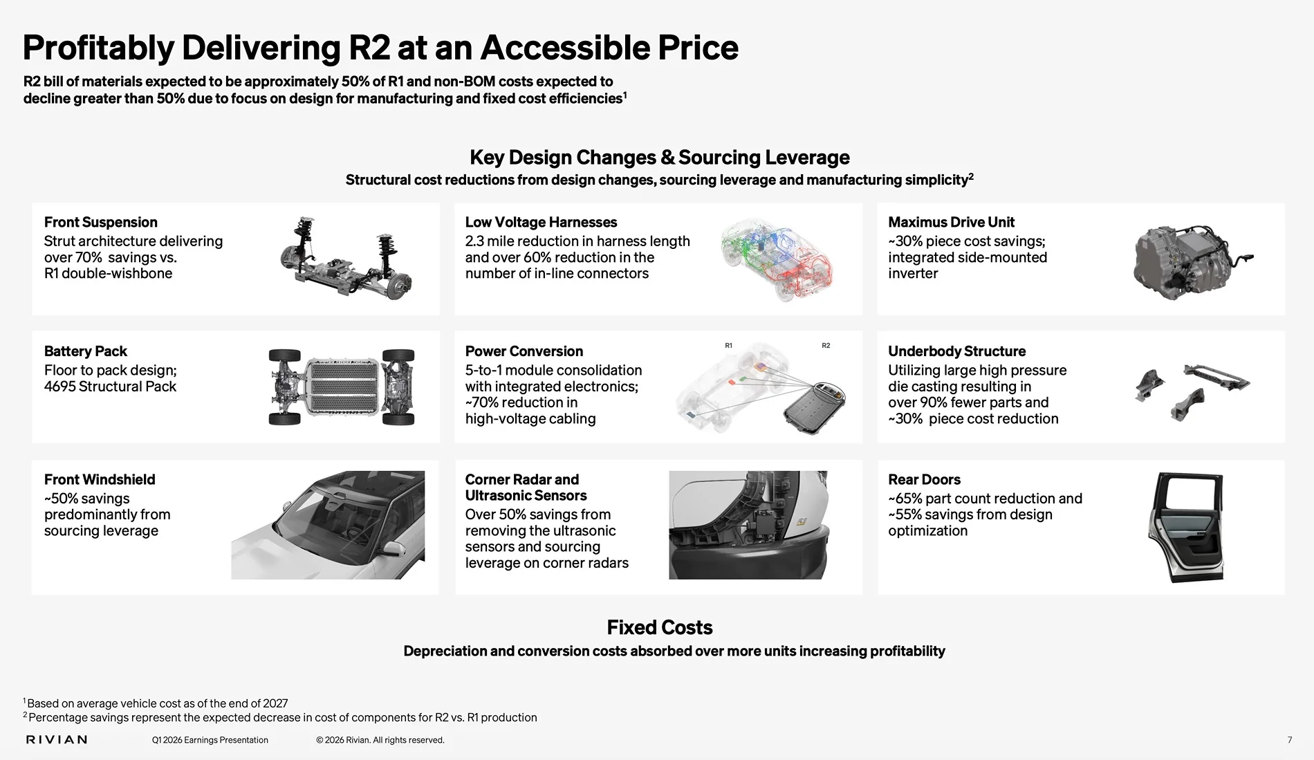 Rivian R1T R1S R2 production costs less than half of R1 - here's how rivian r2 production cost savings