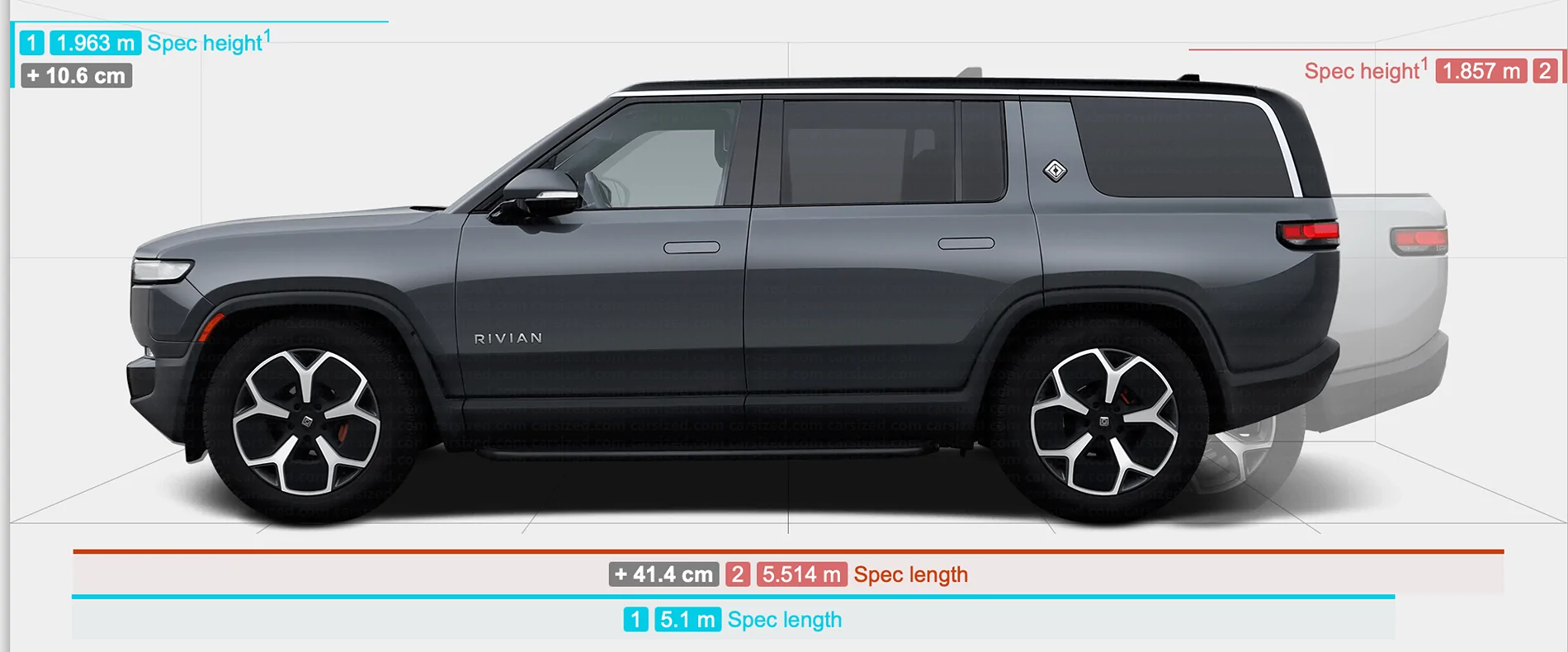 Rivian R1T R1S Why is the R1S so cramped? Screenshot 2026-05-08 at 1.45.11 AM