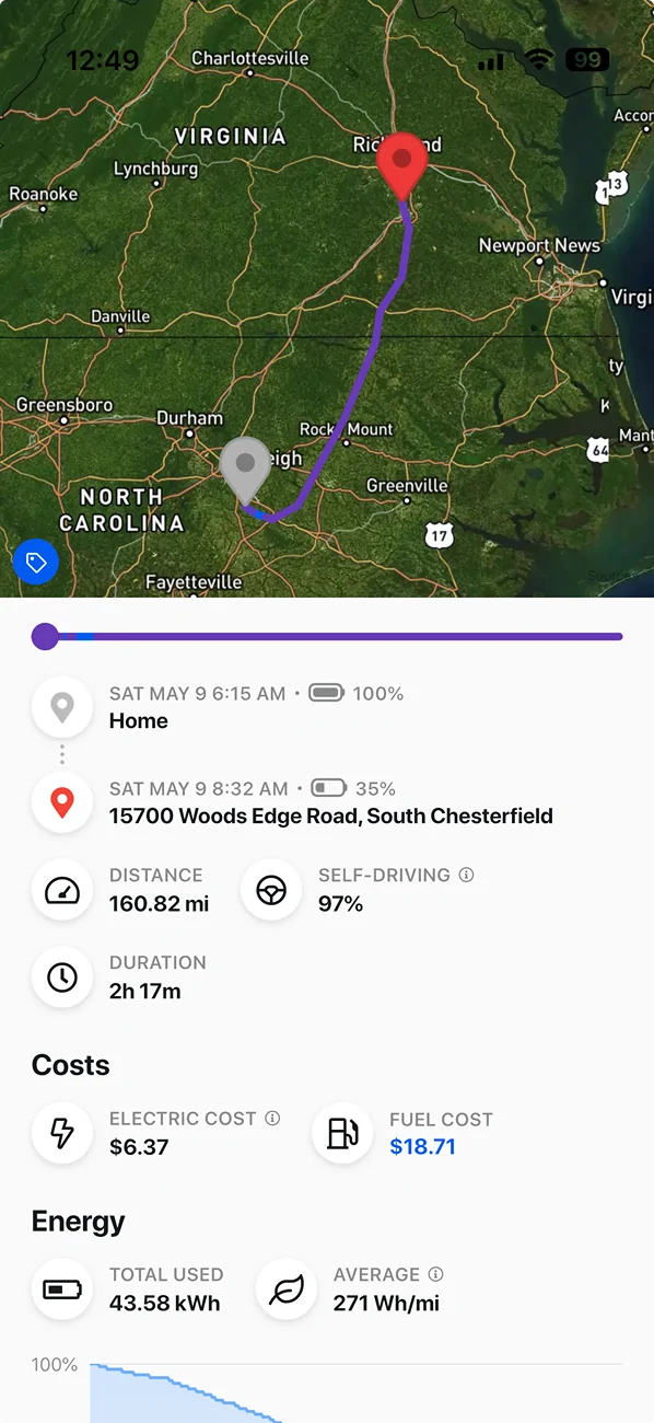 Rivian R1T R1S Friend bought ModelY after keeping R1S for a day, and after learning about R2 Screenshot 2026-05-12 at 12.49.12 PM