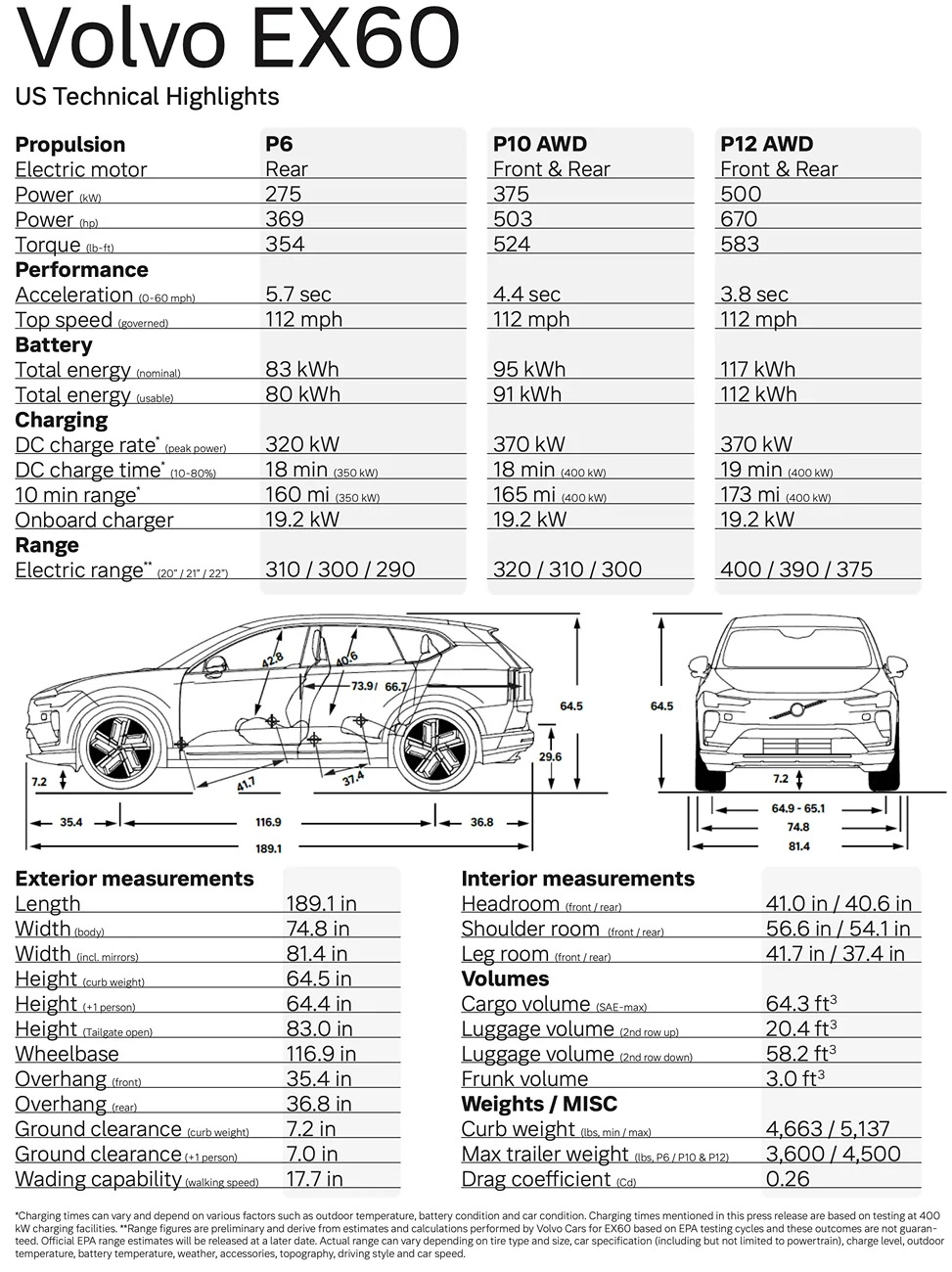 Rivian R1T R1S Rival: EX60 Configurator opening this month 1778622621002-xv