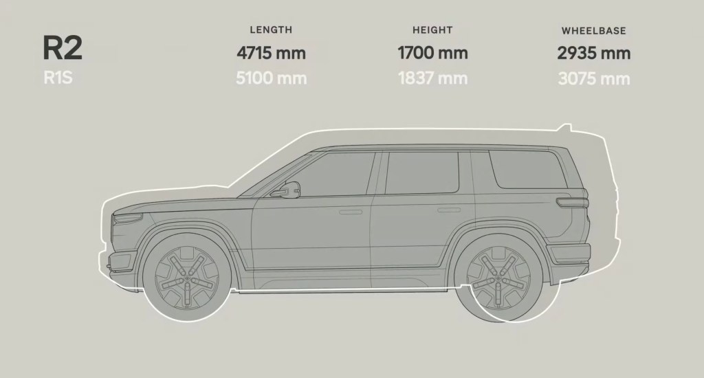 Rivian R1T R1S Rival: EX60 Configurator opening this month Screenshot-2024-03-07-at-8.16.20-PM