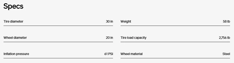 Rivian R1T R1S Compact Spare Tire for R2 priced at $755 1779125060380-k