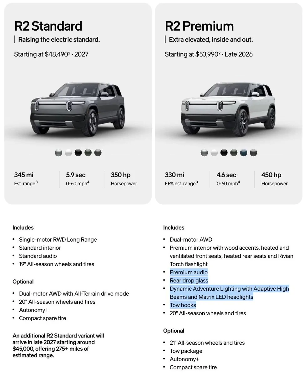 R2 Standard Interior loses:  ventilated seats, rear heated seats, torch flashlight 2.webp