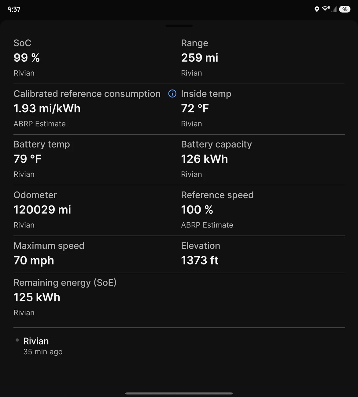 Rivian R1T R1S Angle-based steering now working on Comma for Gen 1 Rivians! Screenshot_20260518_093739_ABRP