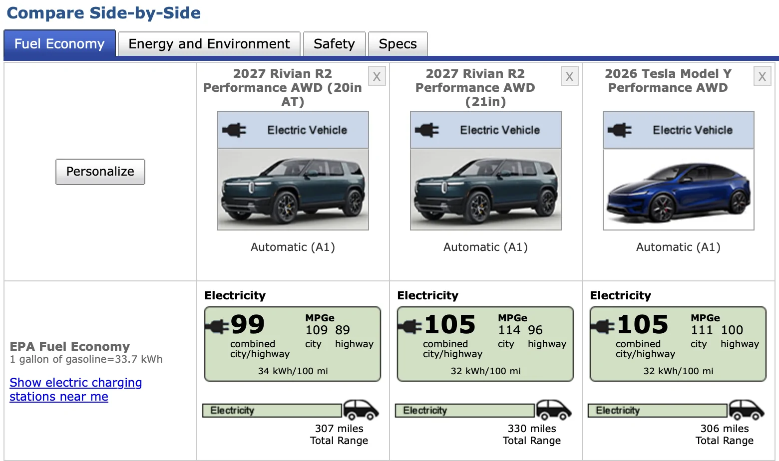 Rivian R1T R1S EPA Range Finalized / Published (R2 Performance) 1779979612117-lh