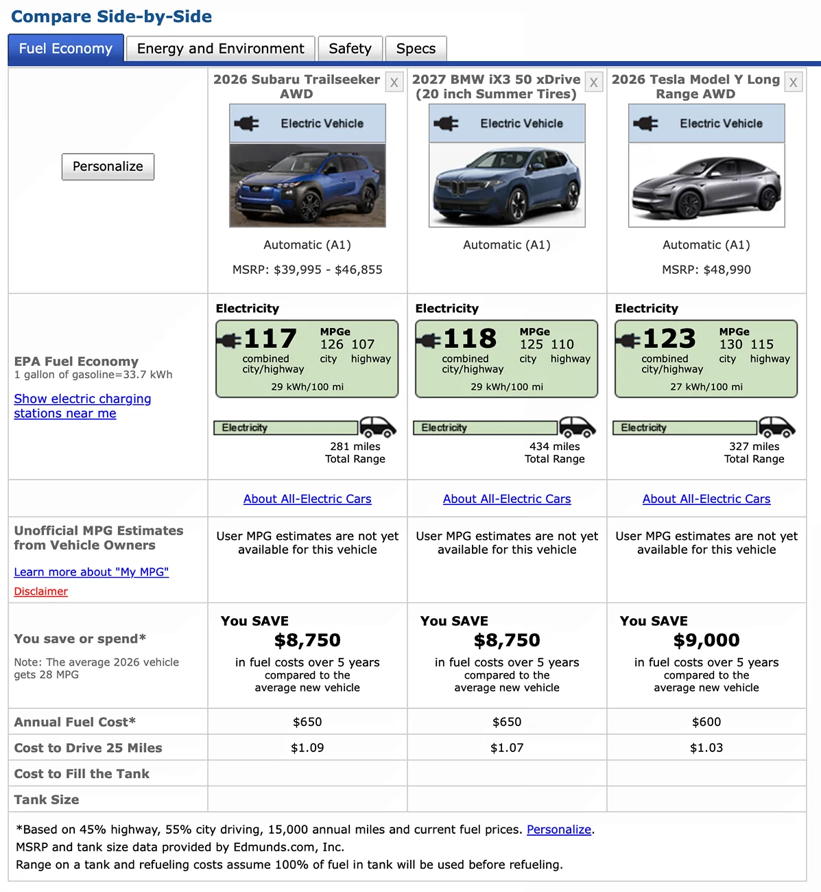 Rivian R1T R1S EPA Range Finalized / Published (R2 Performance) Screenshot 2026-05-28 at 16.25.27