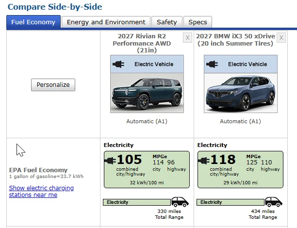 Rivian R1T R1S EPA Range Finalized / Published (R2 Performance) 1780070501968-