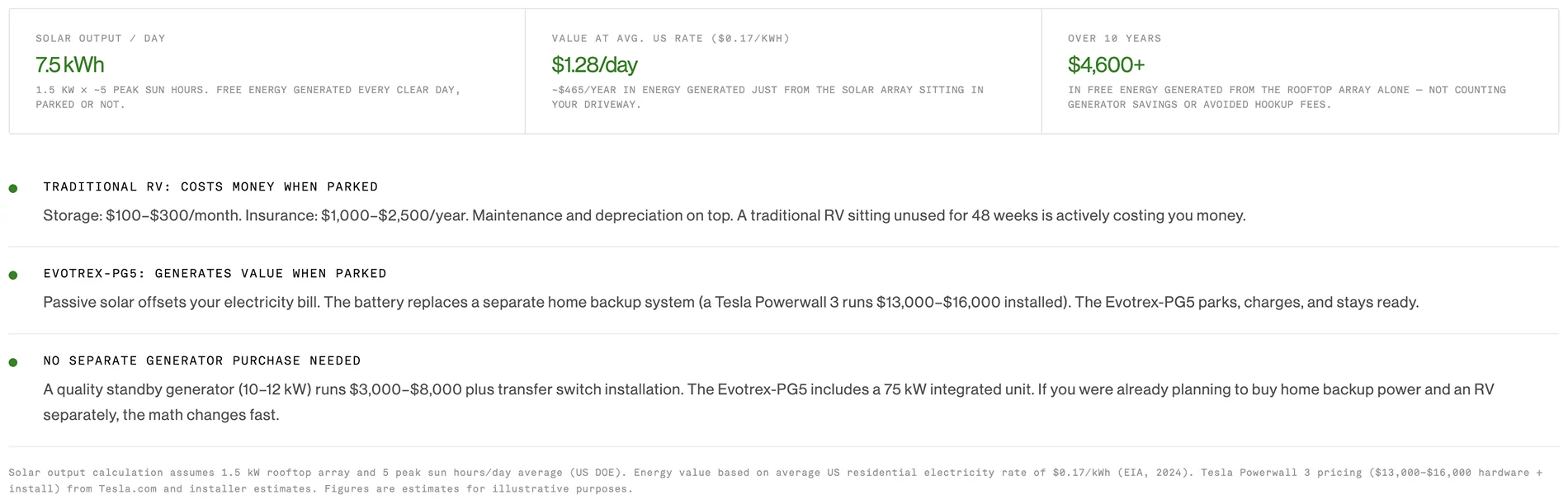 Rivian R1T R1S Electric RV Trailer Built for Life Off the Grid. And on It. | Evotrex-PG5 Screenshot 2026-05-29 at 10.23.38 AM