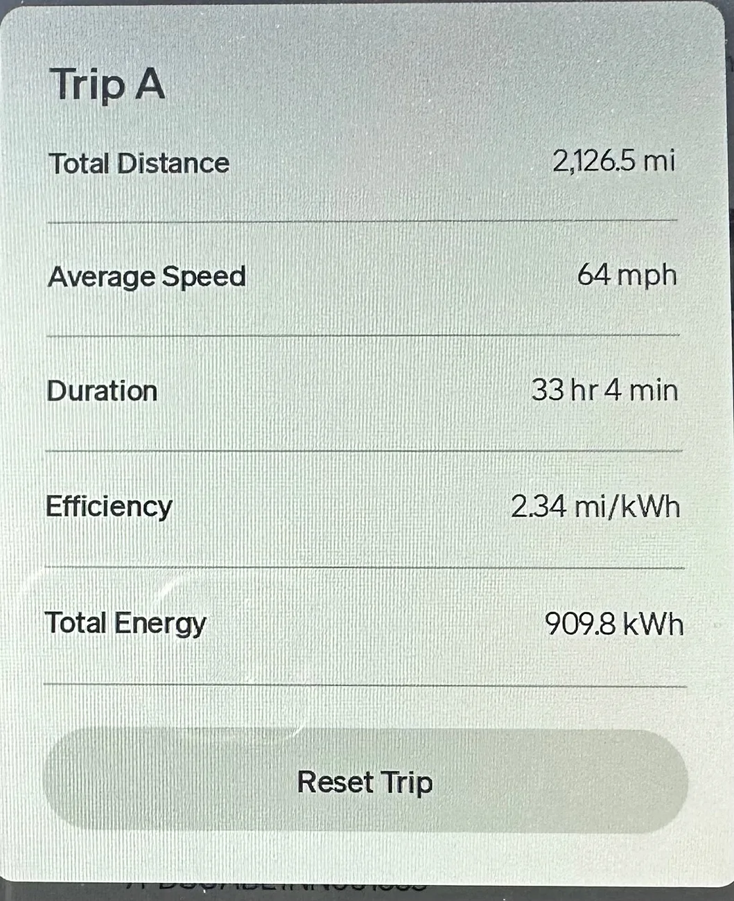 Rivian R1T R1S Looks like the Main Stream Media is starting to wake up - and realize the R2 is a home run! FullSizeRender