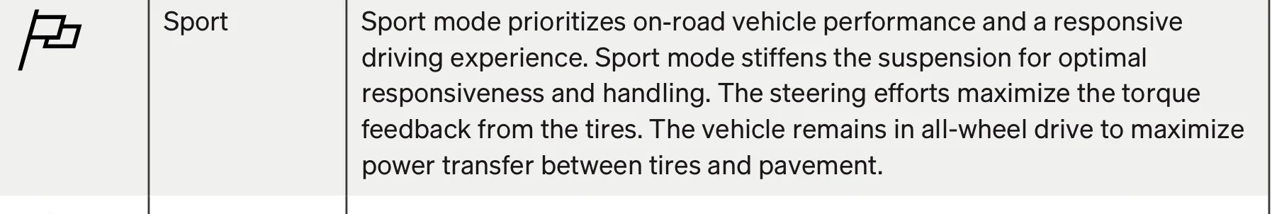 Rivian R1T R1S Finished R2 demo test drive? Share your review / impressions IMG_4672