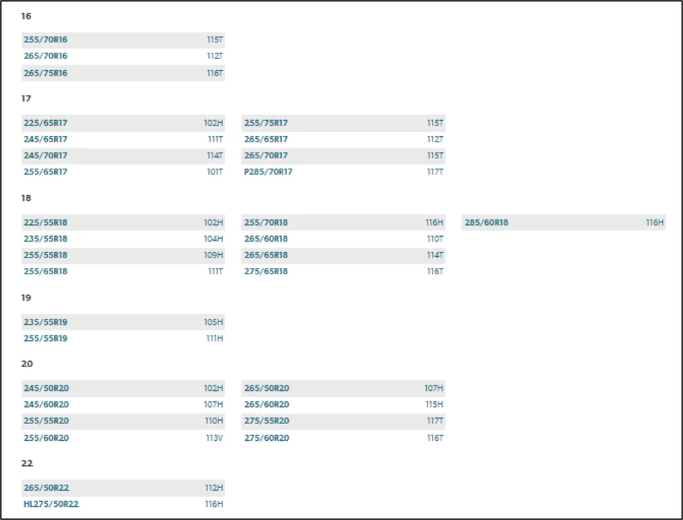 Rivian R1T R1S 20" Tire Choice? 1781804003441-xq