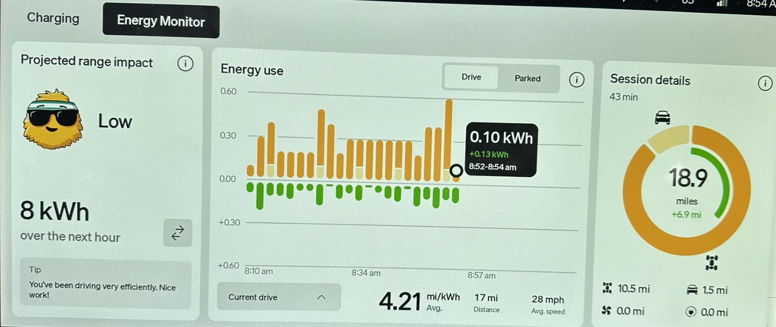 Rivian R1T R1S Energy Monitor Screen - Session Details... Understanding???? Screenshot 2026-06-20 at 09.38.37