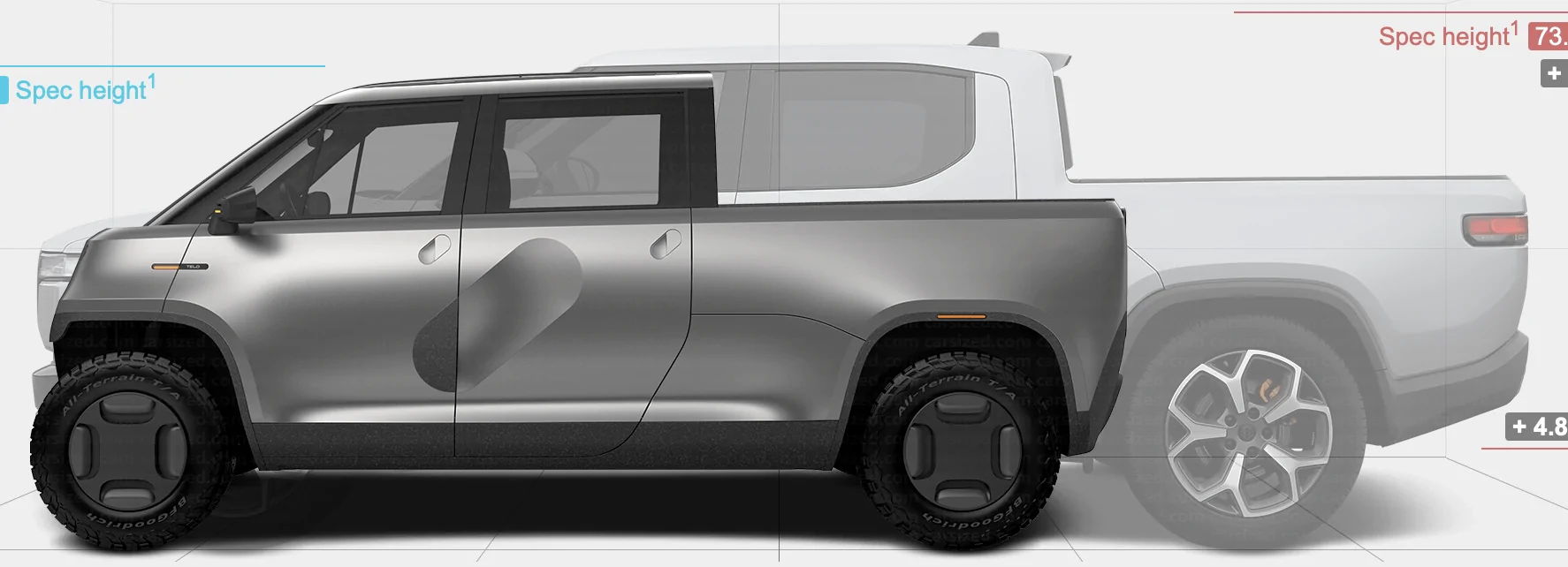 Rivian R1T R1S ...perhaps on second thought. Screenshot 2026-06-22 at 18.59.33