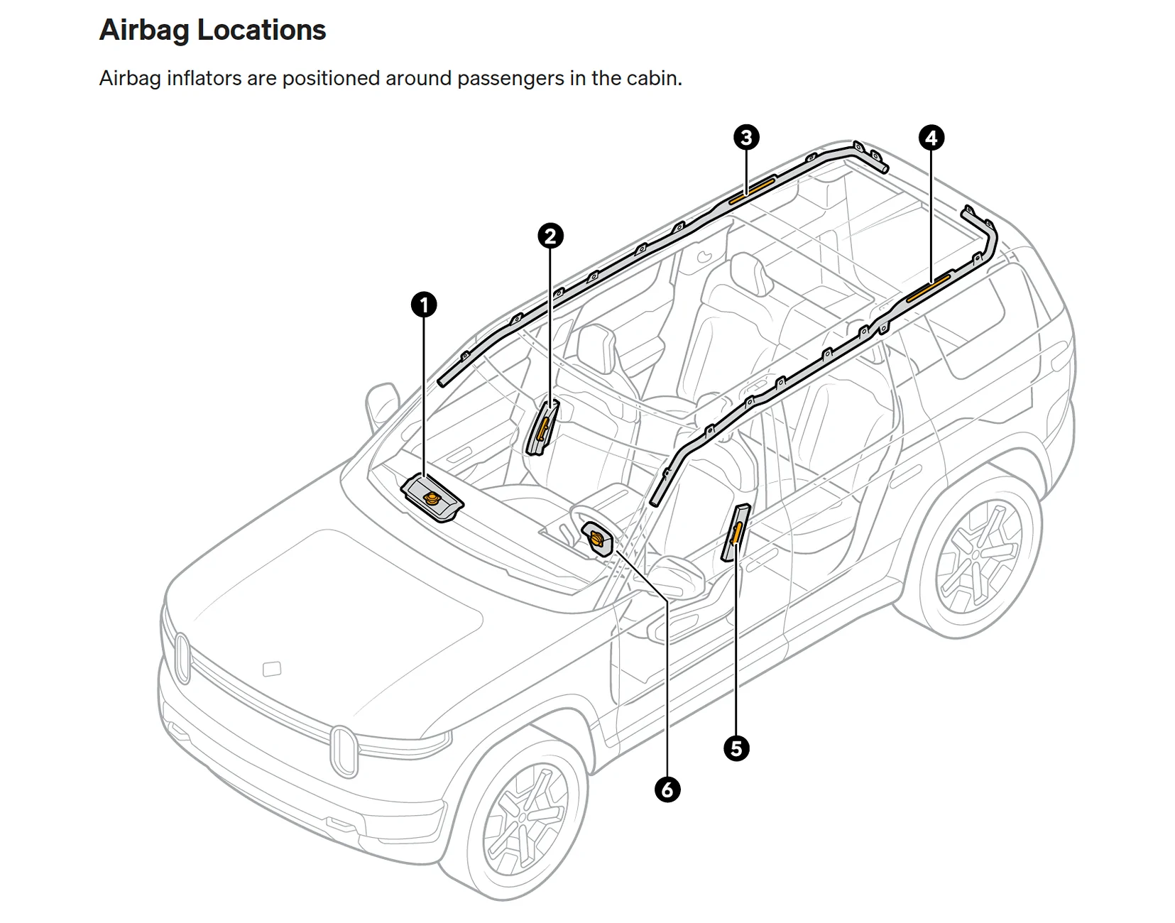 Rivian R1T R1S R2 Owner's Manual Guide posted! Screenshot 2026-06-22 at 8.49.37 PM