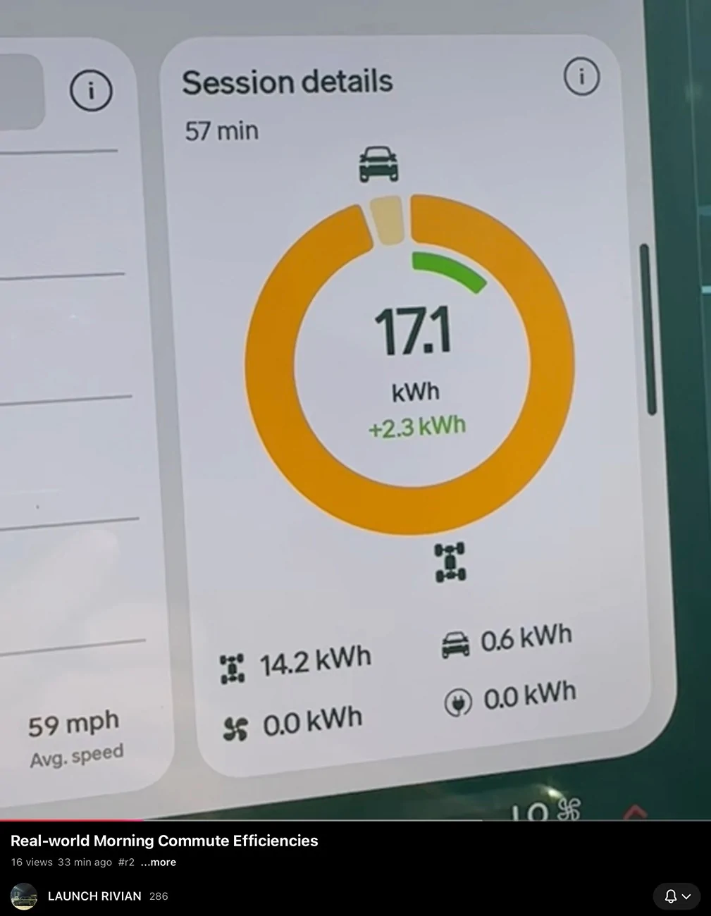 Rivian R1T R1S Please help me understand the session details graph IMG_0330