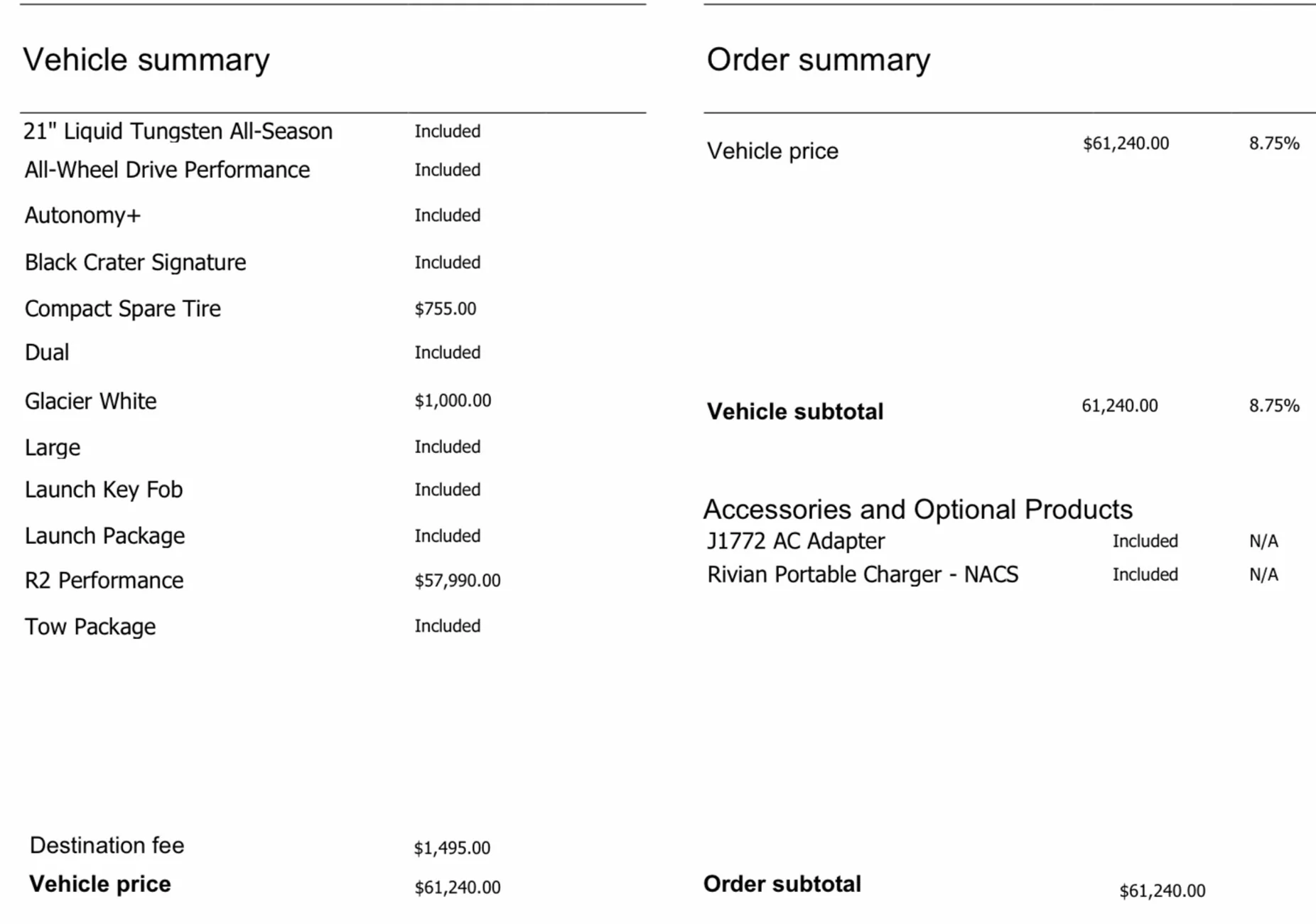 Rivian R1T R1S First R2 flip. $20K price premium added IMG_4709