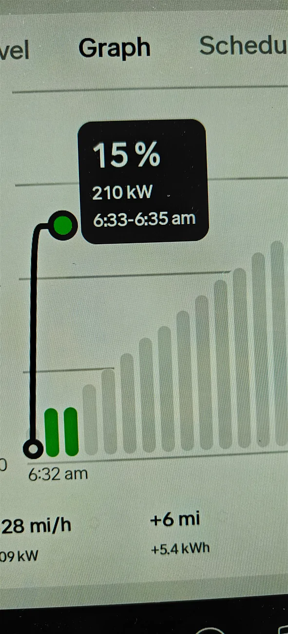 Rivian R1T R1S RedECharge charging network - What is your experience? Using CCS to NACS adapter to R1T Gen2 - Failure to charge IMG20260708063353