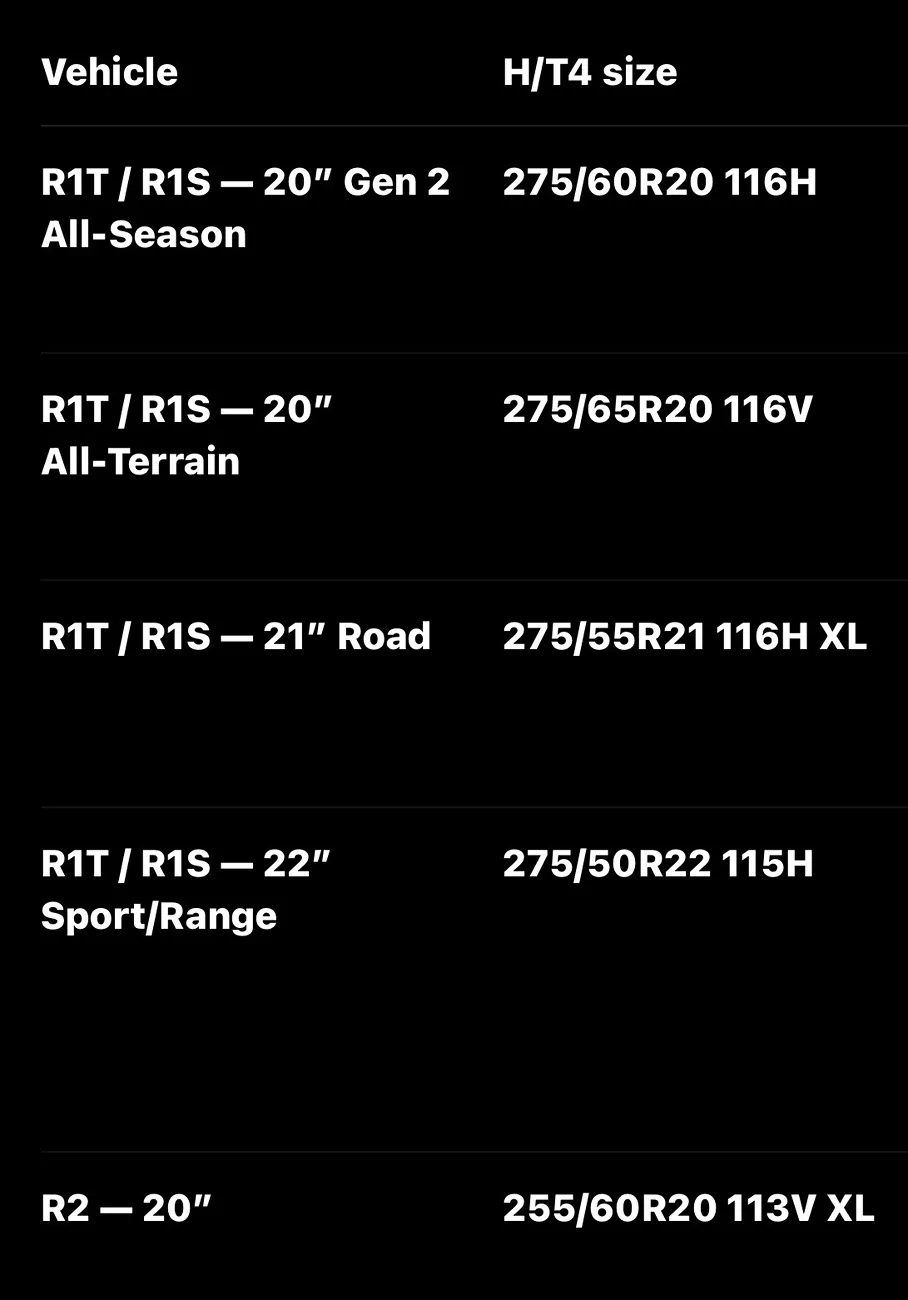 Rivian R1T R1S Yokohama Geolandar H/T4: the Ultimate Tire for Your Rivian IMG_7440