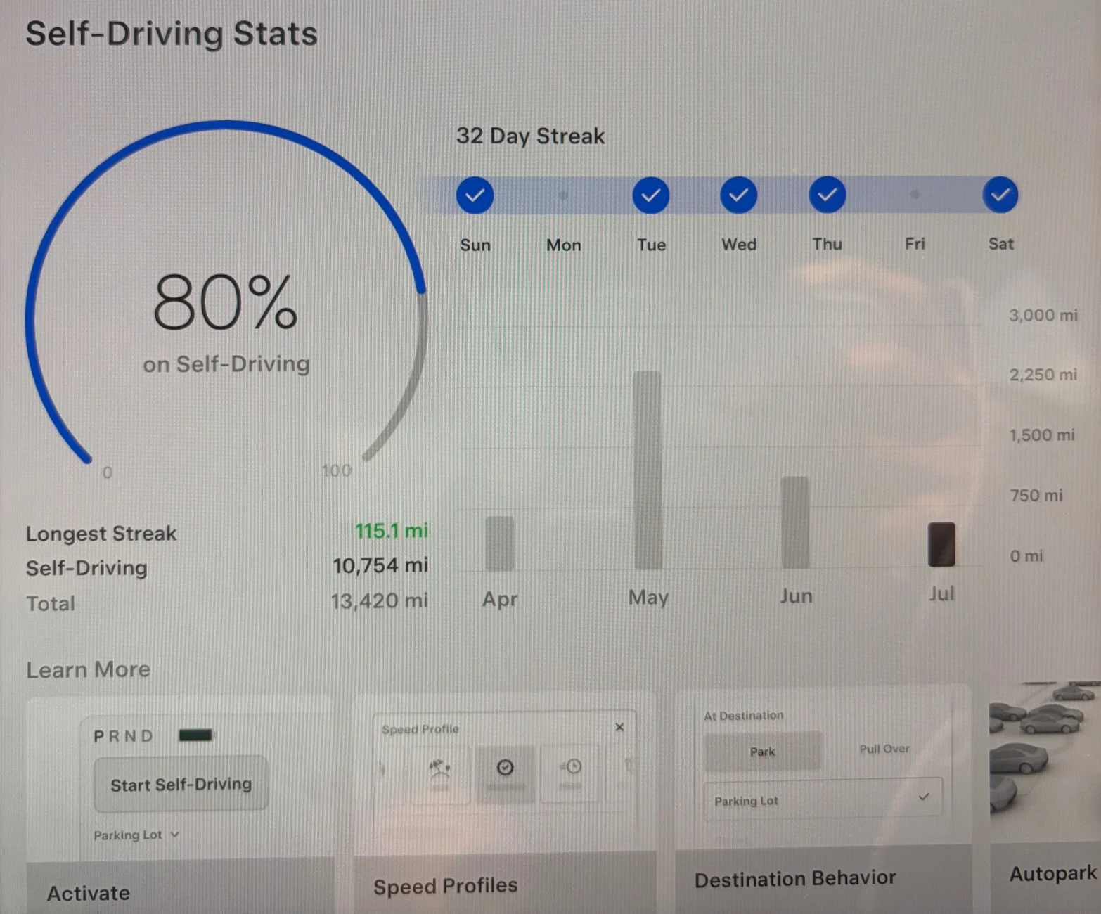 Rivian R1T R1S Ketchum: Wait for LiDAR? - The Rivian R2 LiDAR story isn’t what you think IMG_1456