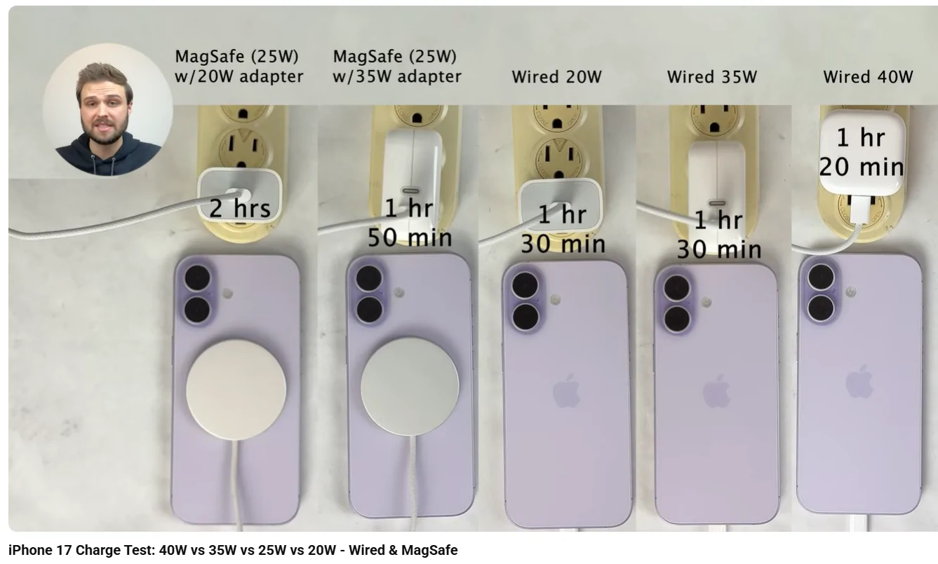 Rivian R1T R1S USB-C ports limited to 15 watts in R2? 1784041930556-7s