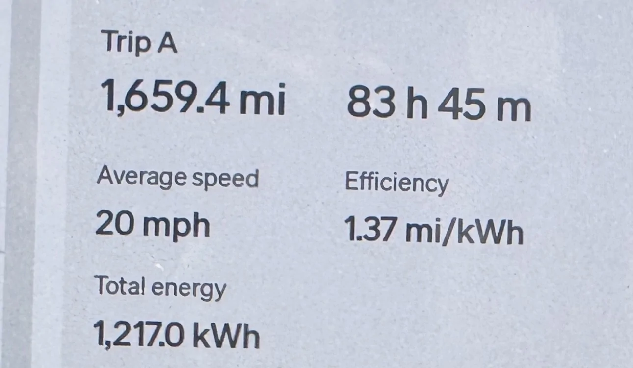 Rivian R1T R1S R2 Highway Efficiency Test: 80 MPH vs 70 MPH Changed Everything IMG_7756