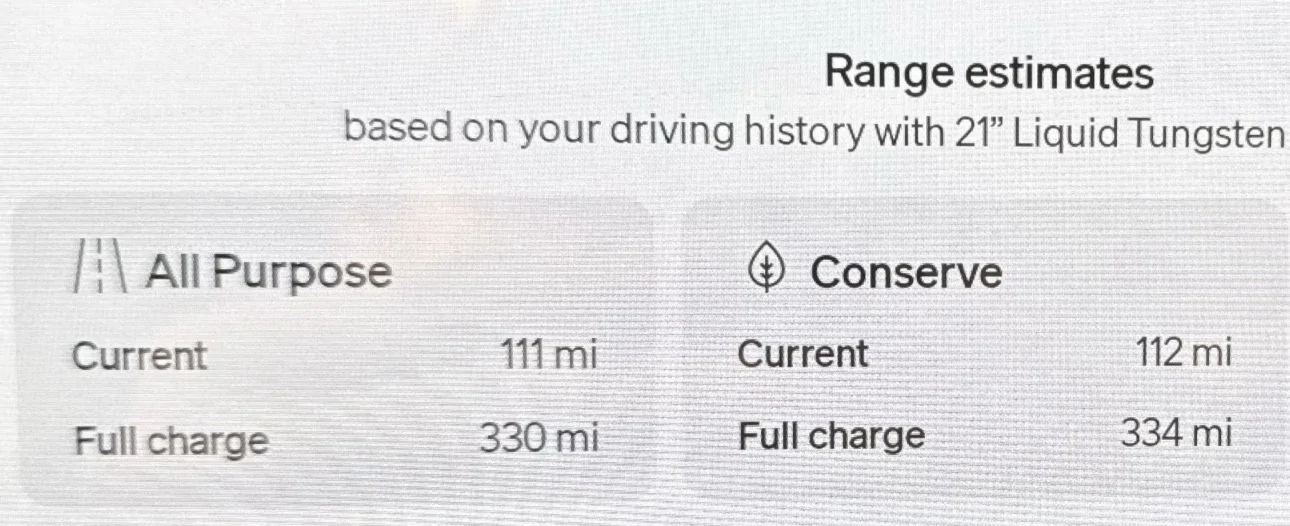 Rivian R1T R1S R2 Highway Efficiency Test: 80 MPH vs 70 MPH Changed Everything IMG_7759