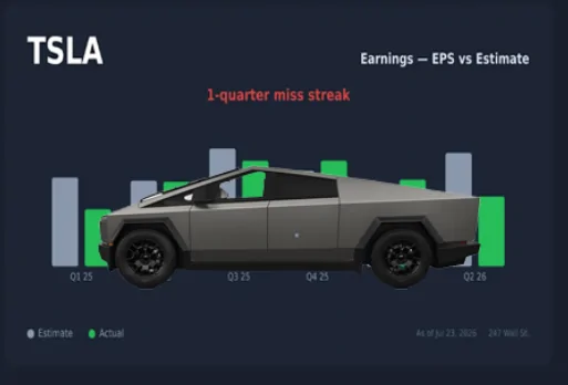 Rivian R1T R1S Cybertruck Laugh of the Day [⚠️ WARNING: NO POLITICS; MEMBERS BANNED] 1784834894764-jn