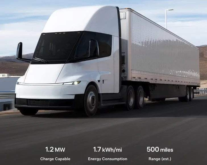 Rivian R1T R1S R2 Highway Efficiency Test: 80 MPH vs 70 MPH Changed Everything 1784835882229-5l