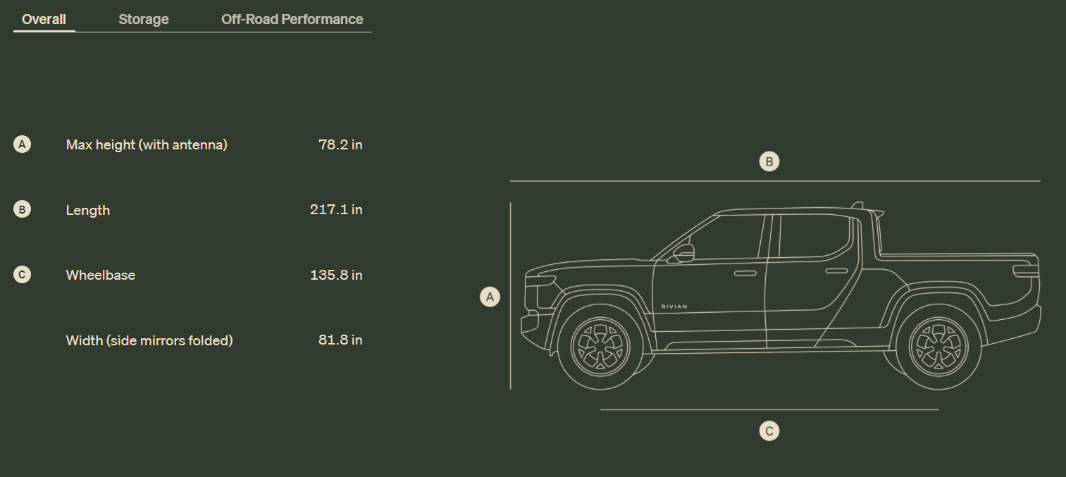 Rivian R1T R1S Ask us Rivian R1T owners ANYTHING [AMA]! 1647362931375