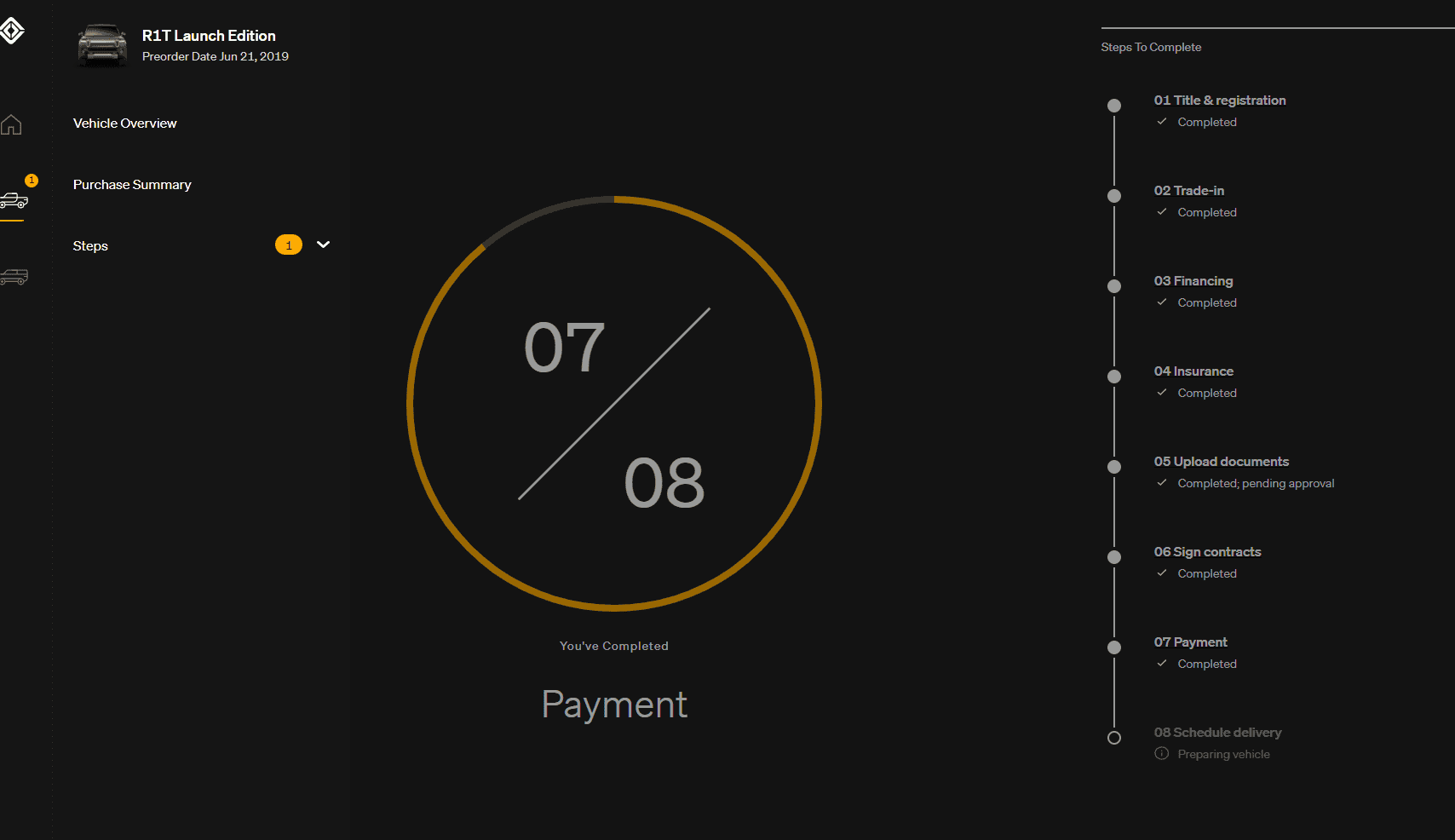 Rivian R1T R1S Any "March-April" delivery people contacted? 1647455350917