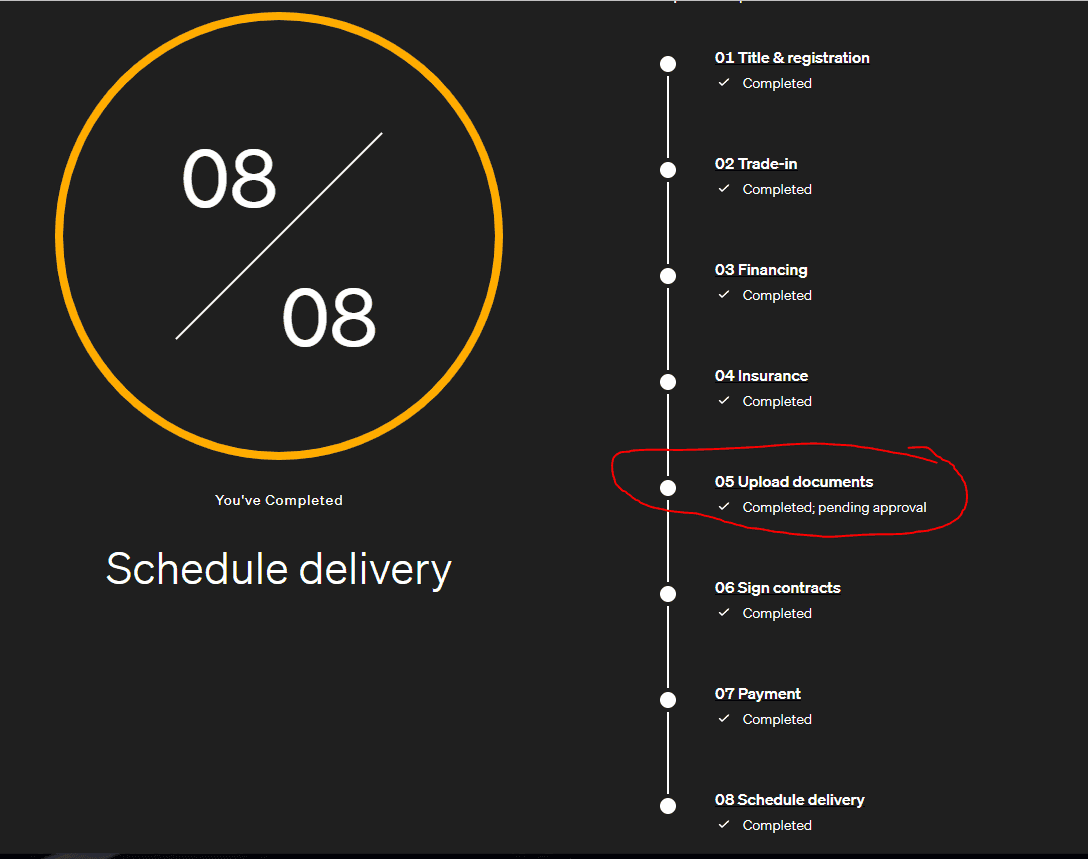 Rivian R1T R1S Any "March-April" delivery people contacted? 1647529923590