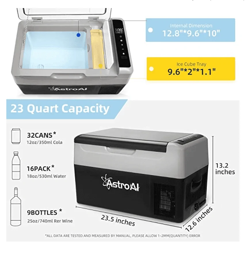 Rivian R1T R1S Rivian is going to have to make a fridge 1647909265405
